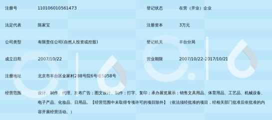 北京创意高图广告